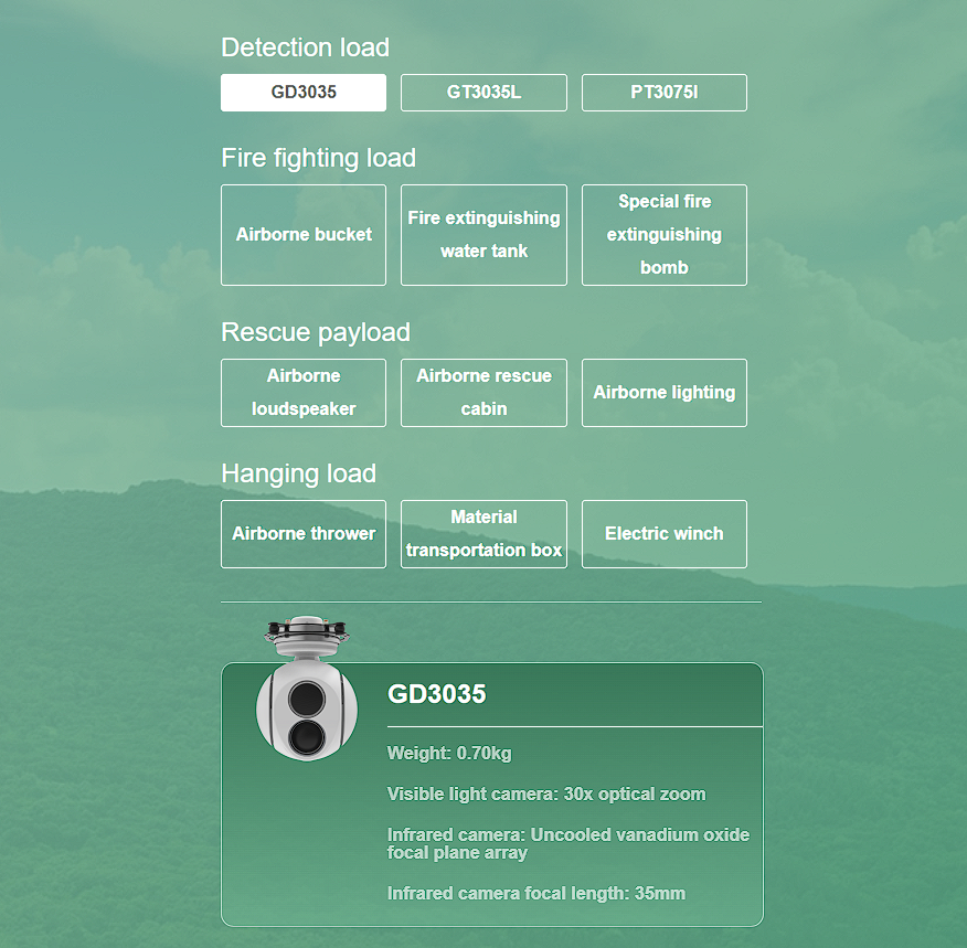 image 11 XTH600 Heavy-Lift UAV 9