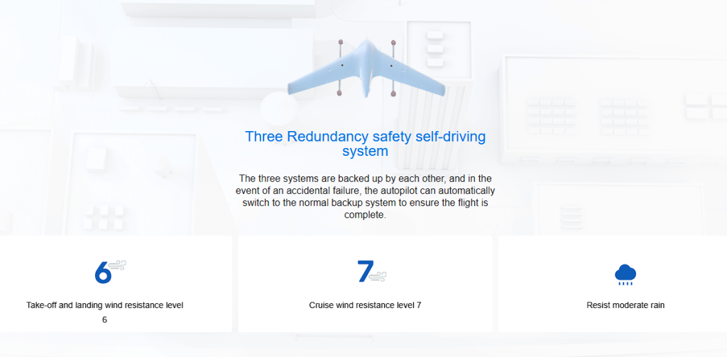 image 14 XT3VS Patrol UAV 5