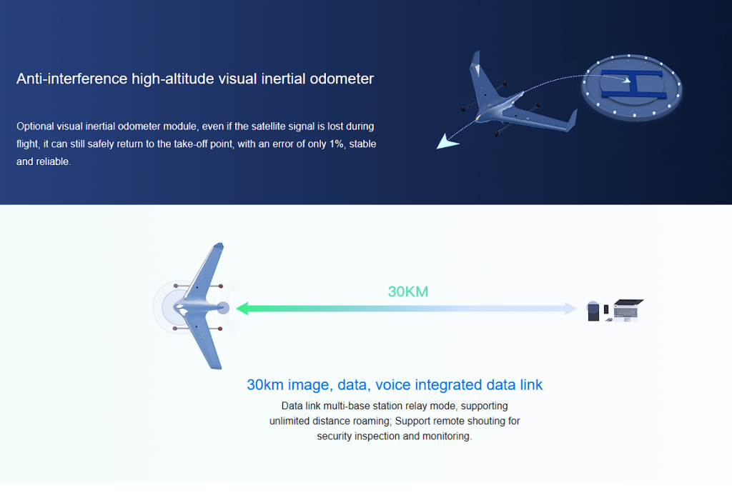 image 16 XT3VS Patrol UAV 9