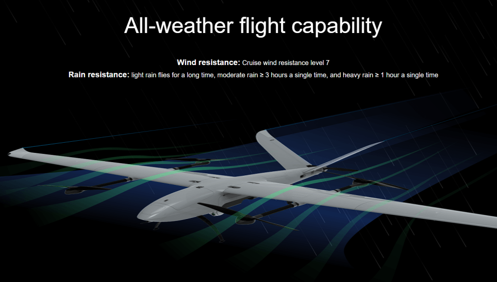 image 23 XT25V Security UAV 9
