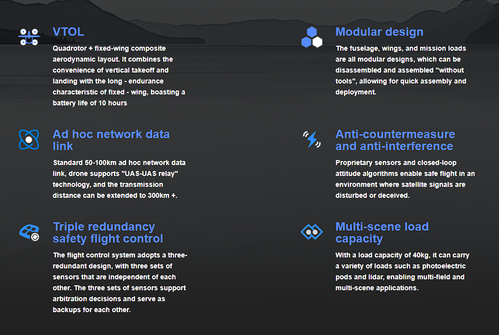 image 27 XT120V Transport UAV 7