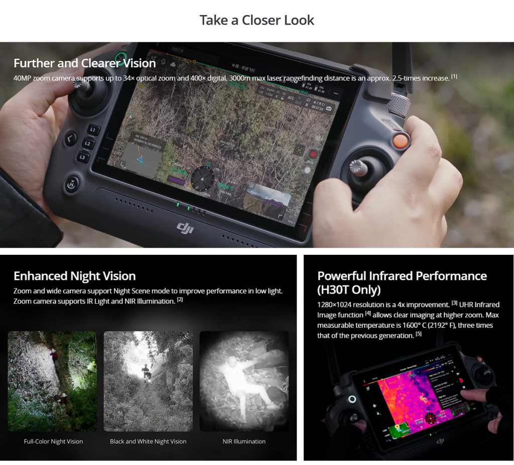 image 32 H30 Series Multi-Sensor Gimbal Camera 5