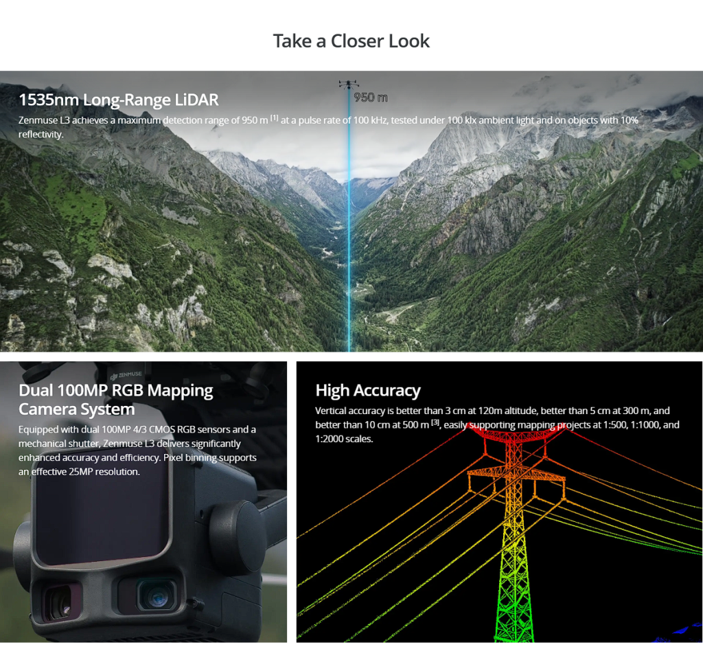 image 36 L3 Airborne LiDAR System 5