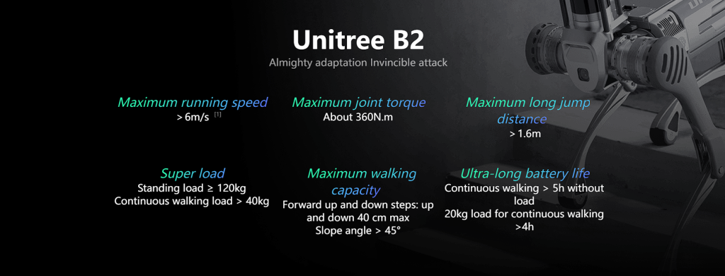 image 39 Quadruped Robotic Dog 5