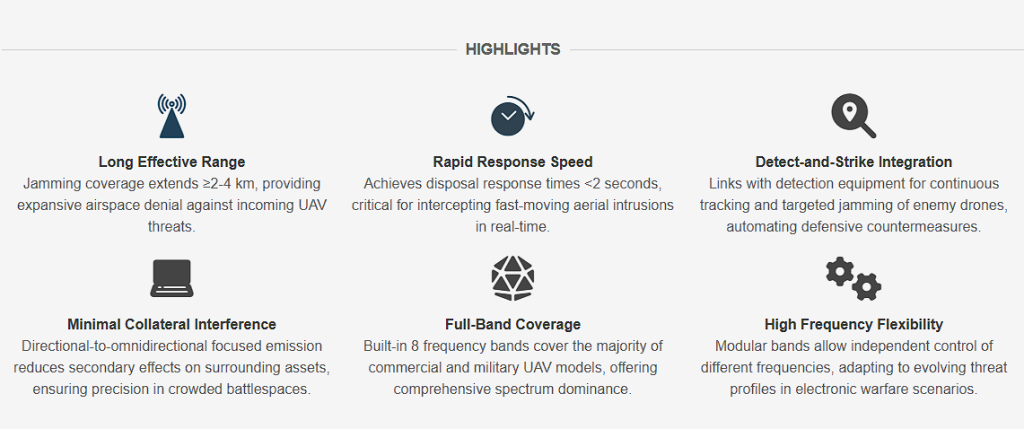 image 41 Fixed UAV Countermeasure System 5