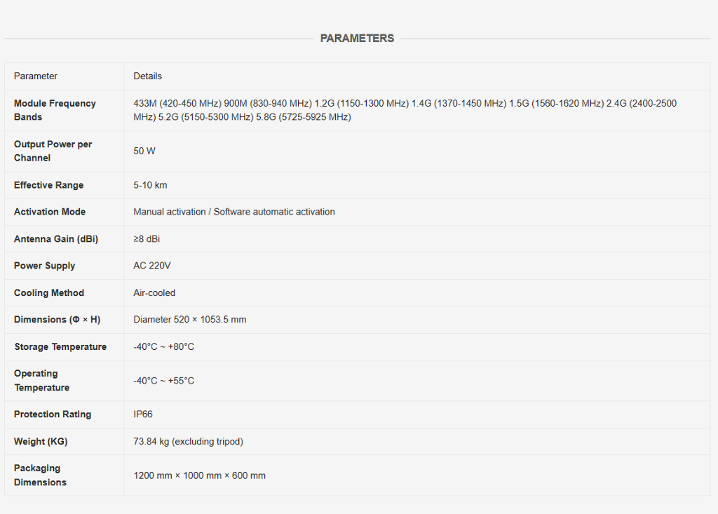 image 42 Fixed UAV Countermeasure System 7