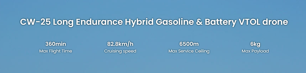 image 43 CW-25 Long Endurance Hybrid VTOL drone 5