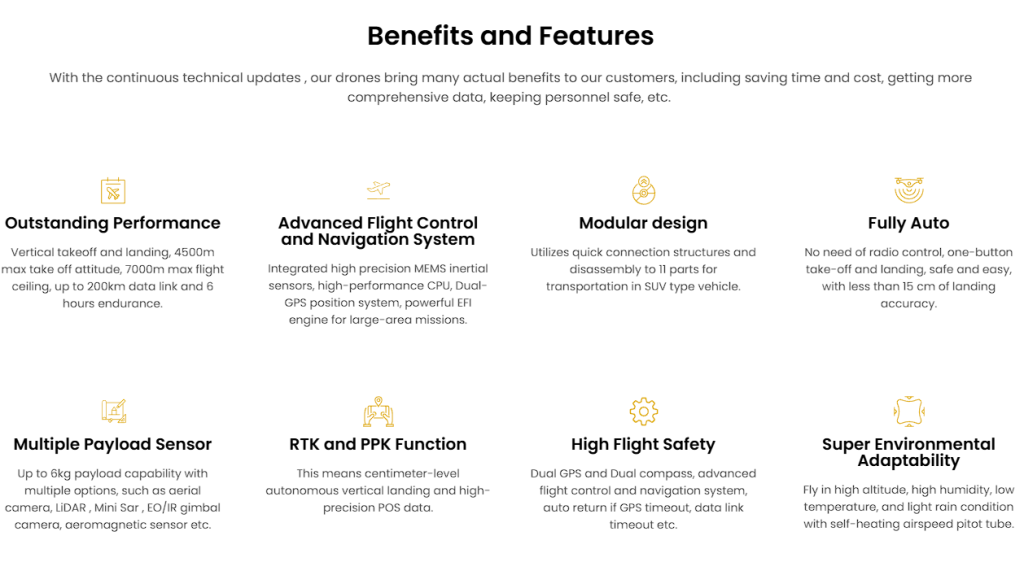 image 44 CW-25 Long Endurance Hybrid VTOL drone 7