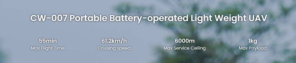 image 47 CW-007 Manpack UAV 5