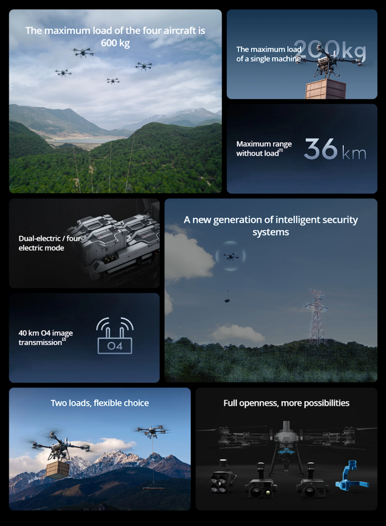 image 51 DJI FlyCart 200 carries unmanned aerial vehicles 7